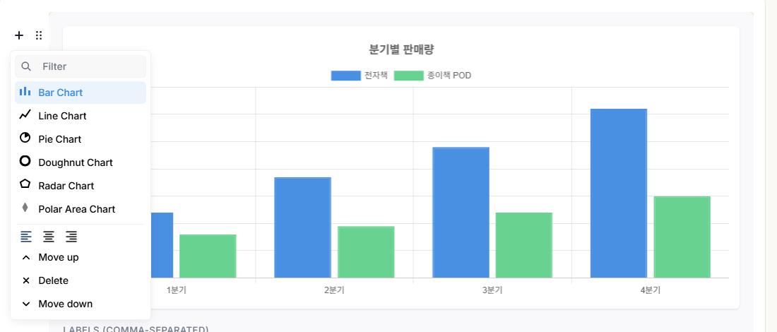 차트 ⠿ 설정 메뉴 — 차트 종류 6종