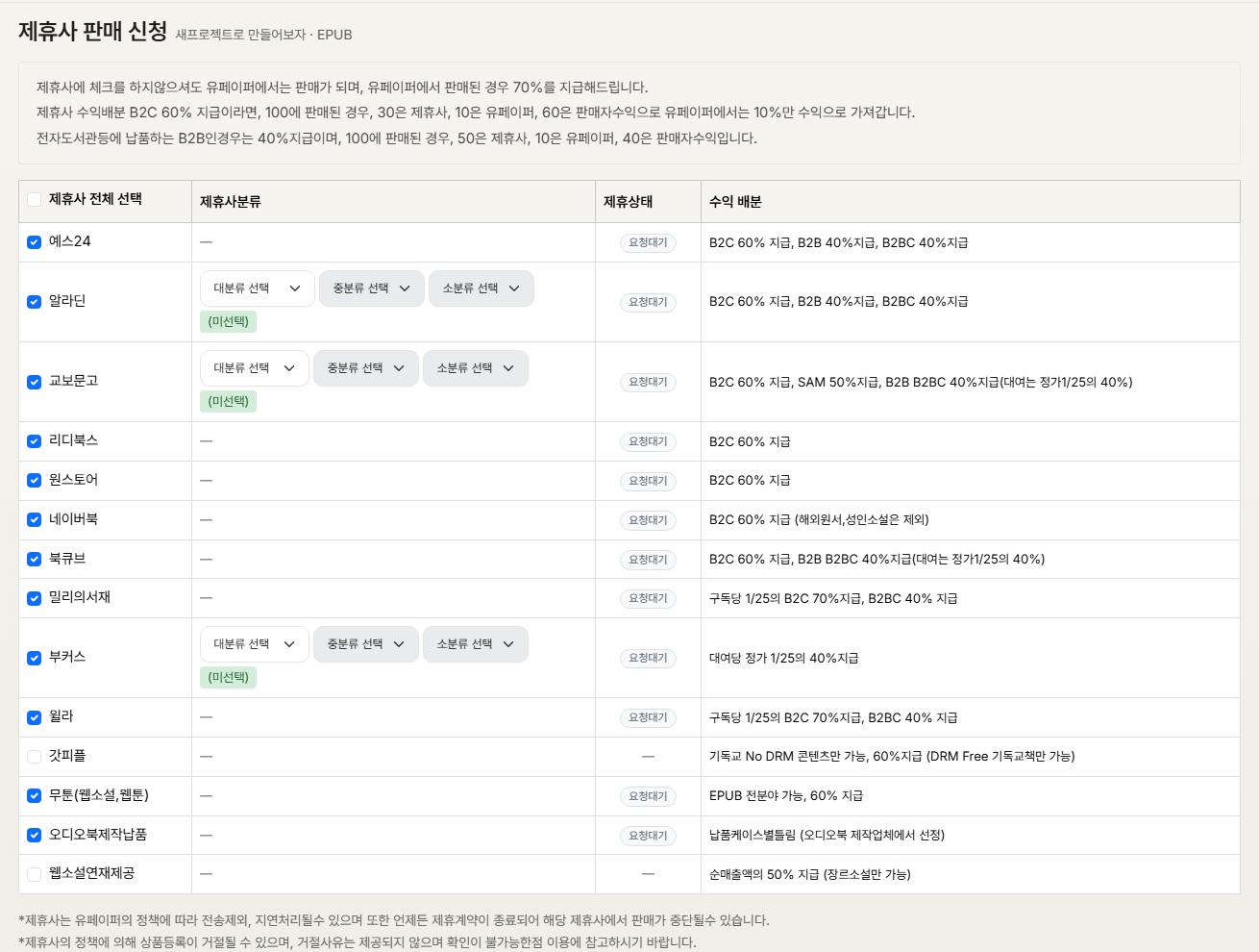 제휴사판매 화면